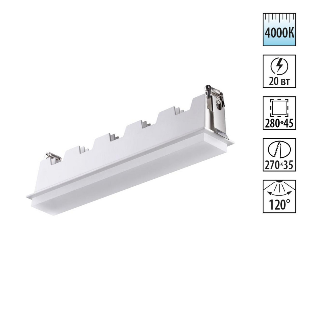 358241 NT Светильник LED 20Вт 4000К 85-265В IP20 SPOT